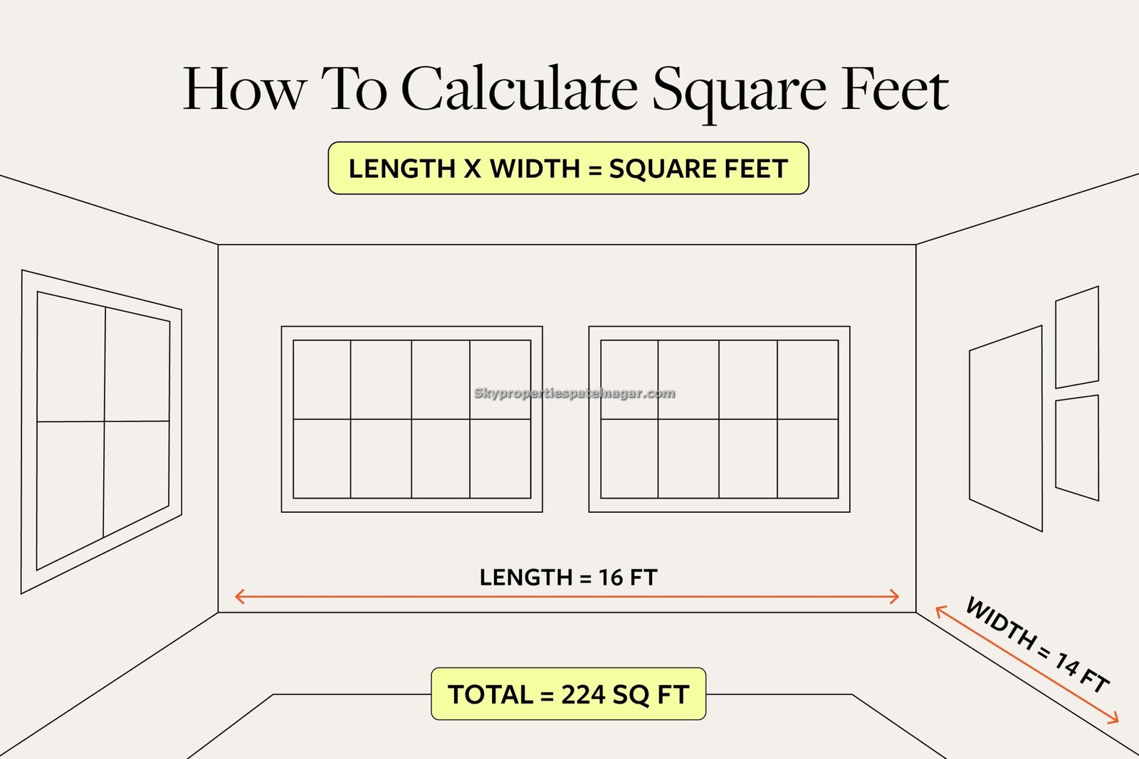 How to get square feet of a room sales